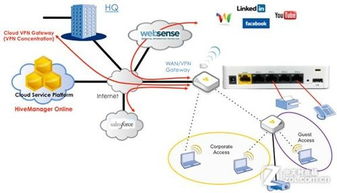 銘冠科技Aerohive無(wú)線(xiàn)網(wǎng)絡(luò)產(chǎn)品解決方案 優(yōu)質(zhì)網(wǎng)絡(luò)技術(shù)服務(wù)